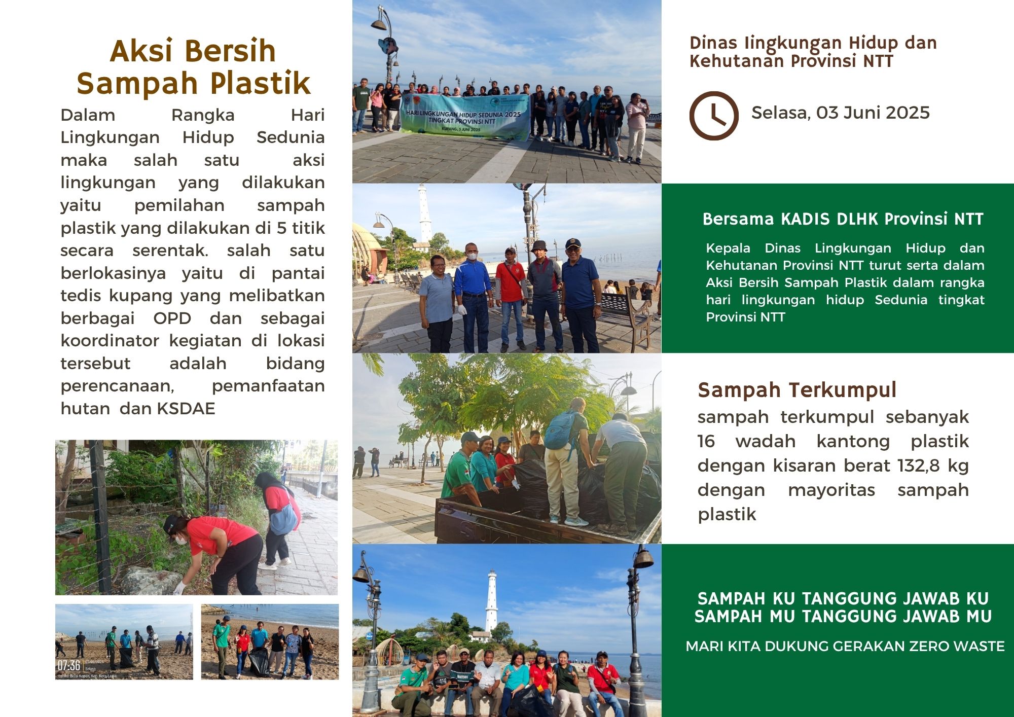 Bidang Perencanaan, Pemanfaatan Hutan dan KSDAE